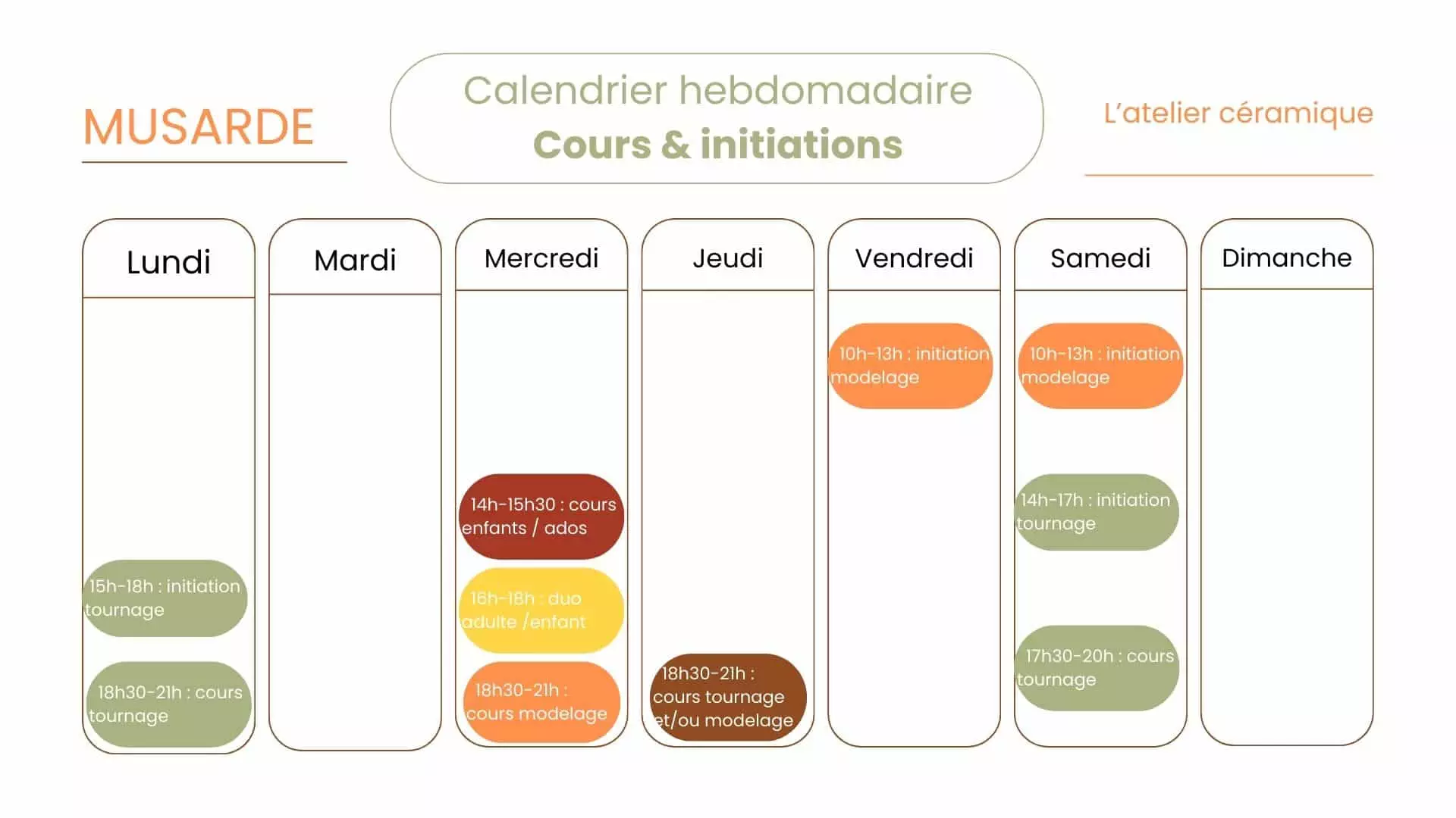 musarde planning hebdo